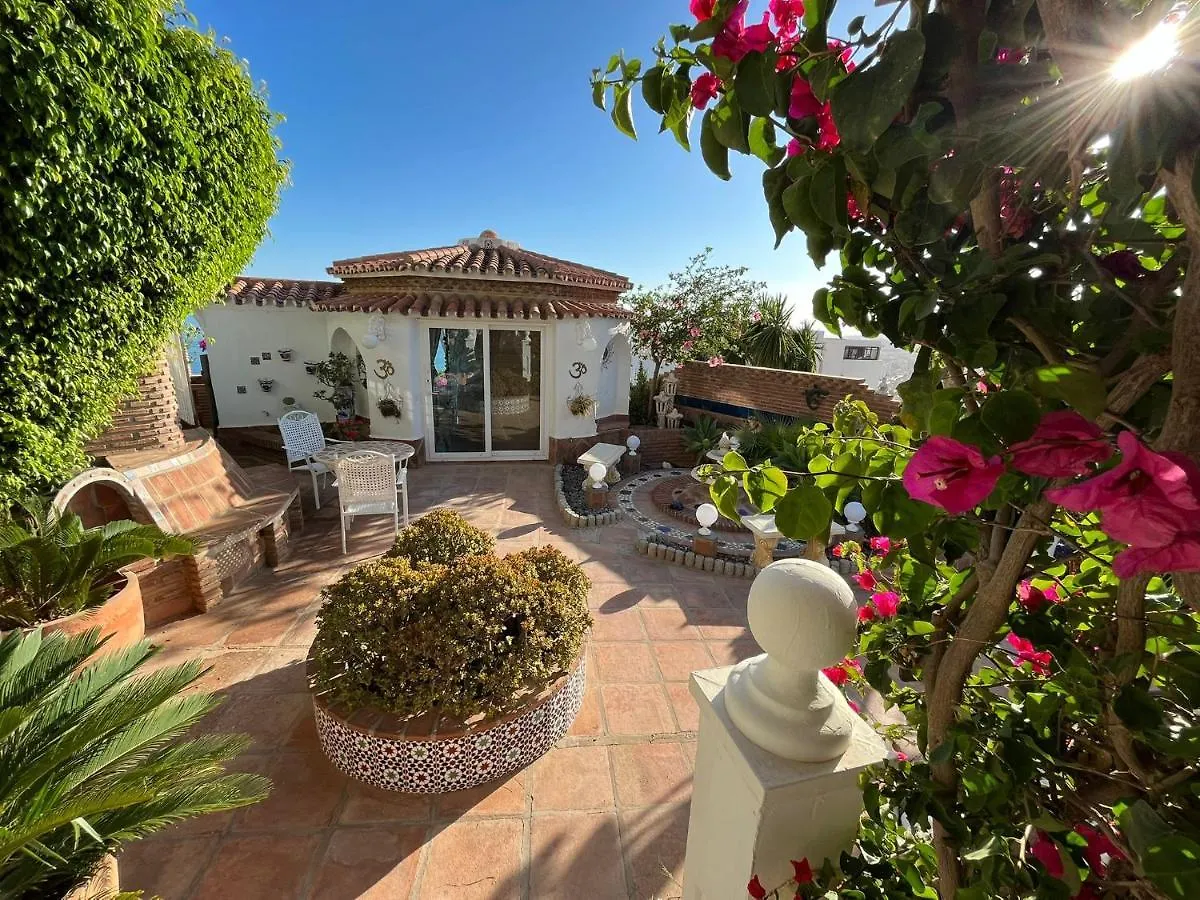 Casa Hermosa location